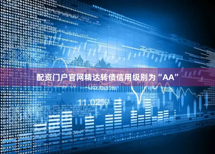配资门户官网精达转债信用级别为“AA”