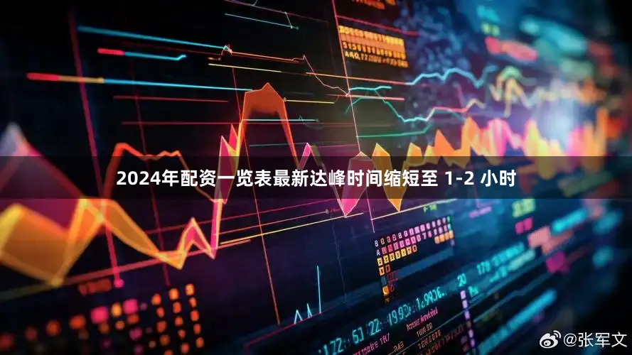 2024年配资一览表最新达峰时间缩短至 1-2 小时